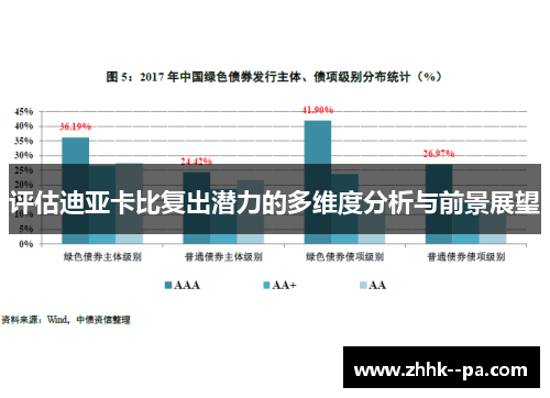 评估迪亚卡比复出潜力的多维度分析与前景展望