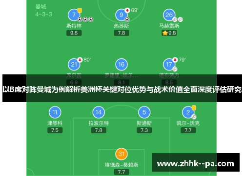 以B席对阵曼城为例解析美洲杯关键对位优势与战术价值全面深度评估研究