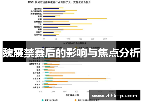 魏震禁赛后的影响与焦点分析 魏震禁赛后的影响与焦点分析