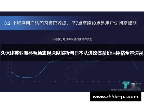 久保建英亚洲杯赛场表现深度解析与日本队进攻体系价值评估全景透视