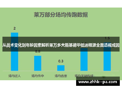 从战术变化到年龄因素解析莱万多夫斯基德甲低迷根源全面透视成因