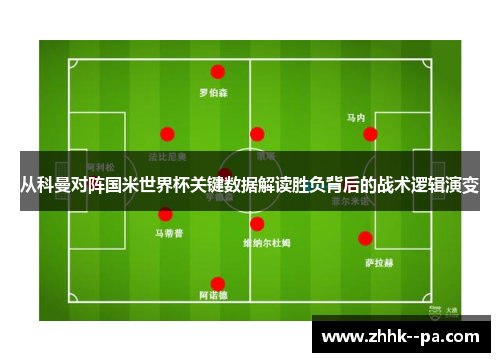 从科曼对阵国米世界杯关键数据解读胜负背后的战术逻辑演变