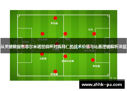 从关键数据看菲尔米诺世俱杯对阵拜仁的战术价值与比赛逻辑解析深层 从关键数据看菲尔米诺世俱杯对阵拜仁的战术价值与比赛逻辑解析深层