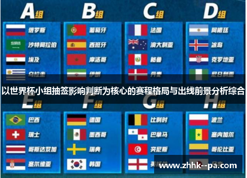 以世界杯小组抽签影响判断为核心的赛程格局与出线前景分析综合