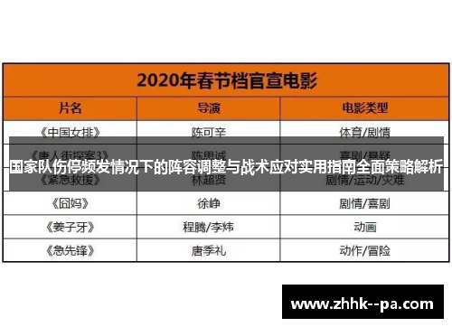国家队伤停频发情况下的阵容调整与战术应对实用指南全面策略解析