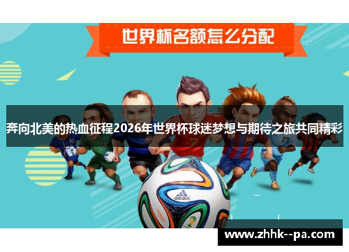 奔向北美的热血征程2026年世界杯球迷梦想与期待之旅共同精彩