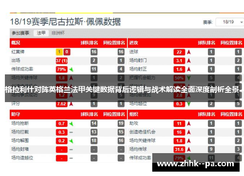 格拉利什对阵英格兰法甲关键数据背后逻辑与战术解读全面深度剖析全景